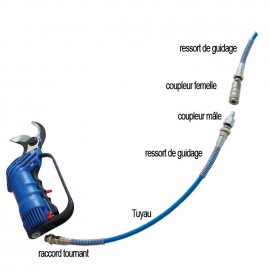 Kit complet liaison courte Kit complet liaison courte