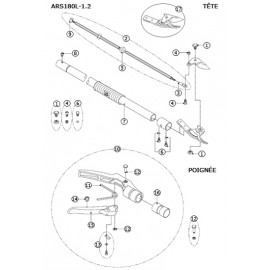 Tête de coupe pour sécateur long-manche ARS Tête de coupe pour sécateur long-manche ARS