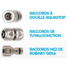 Raccords automatiques GEKA Plus Raccords automatiques GEKA Plus