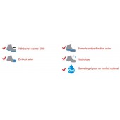 Chaussures de sécurité S3 hydrofuge