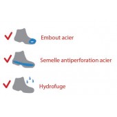 Chaussures de sécurité Outdoor