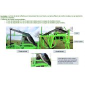 *Le broyeur de v&eacute;g&eacute;taux manuel