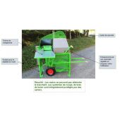 *Le broyeur de v&eacute;g&eacute;taux manuel