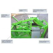 *Le broyeur de v&eacute;g&eacute;taux manuel