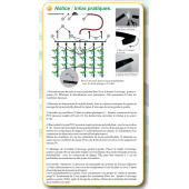 Kit complet irrigation goutte-&agrave;-goutte