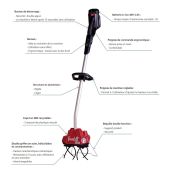 Bioculteur &eacute;lectrique portatif Fairtill&reg;