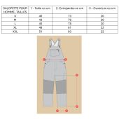 Salopette de jardin Verna olive pour hommes Growers & Co.