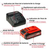 Batterie 18V / 4,0 Ah + chargeur