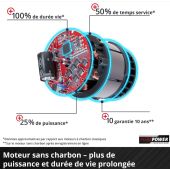 Taille-haies sans fil 18V